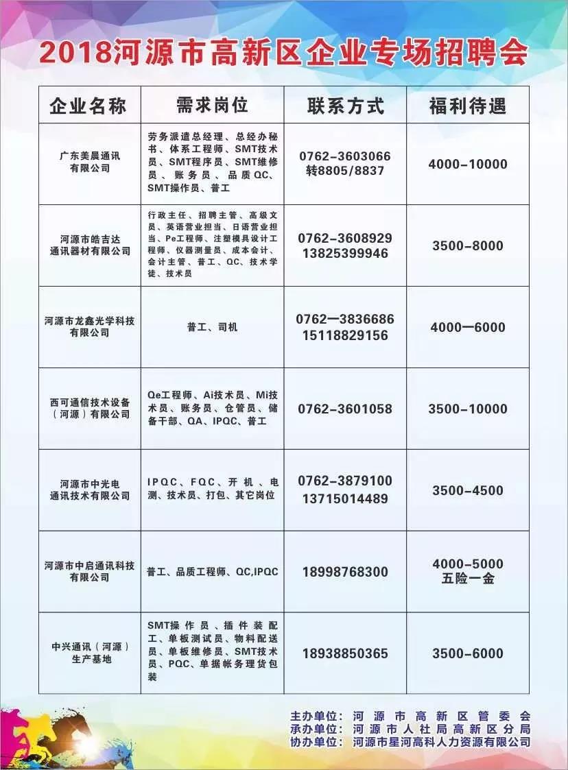 淅川招聘网最新招聘信息，学习变化，自信成就梦想，求职准备进行时