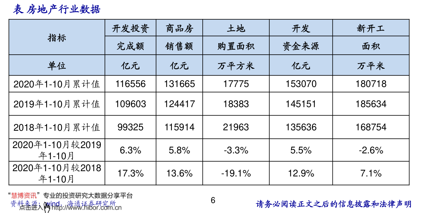 锌铝合金价格最新行情及分析报告