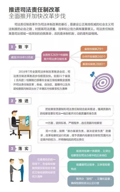山西司法改革最新动态，科技重塑正义，智能引领未来
