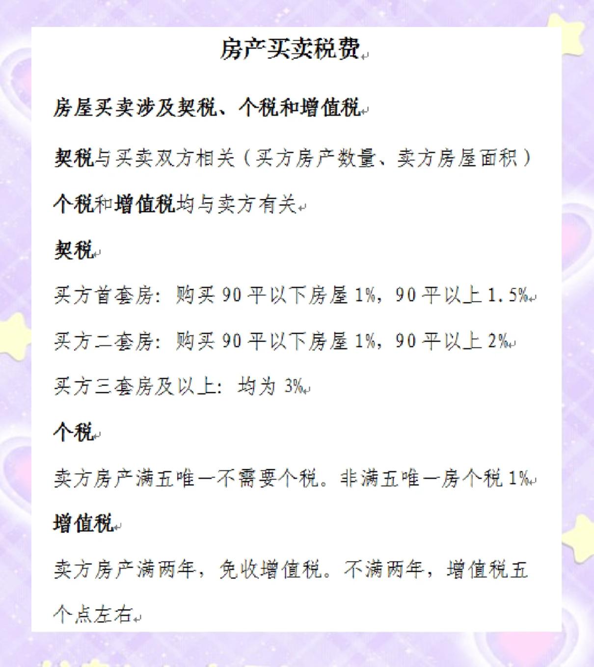 个人房产最新税收政策详解