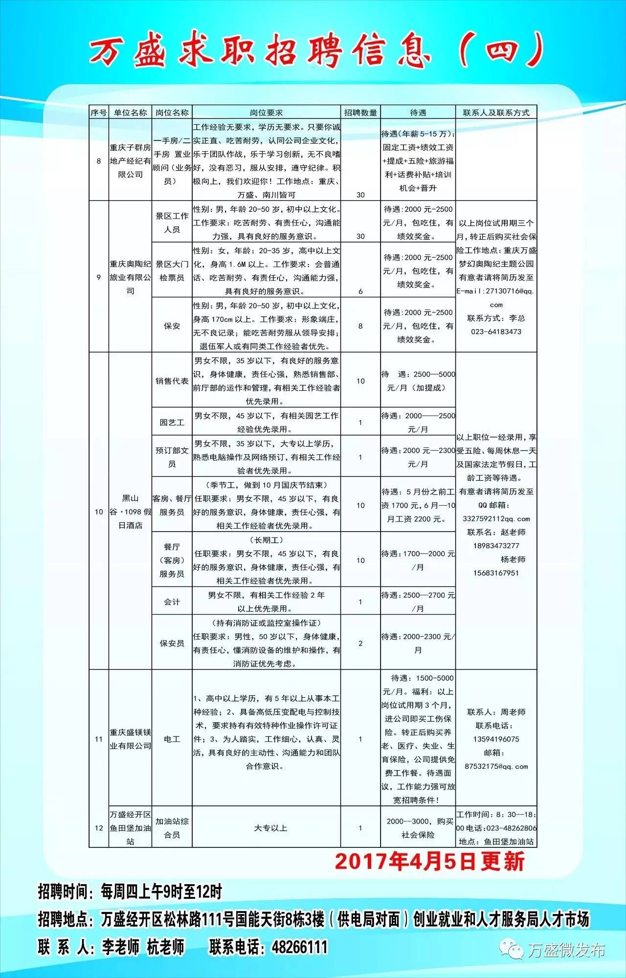 陆丰东海最新招聘，时代脉搏与人才汇聚的交汇点